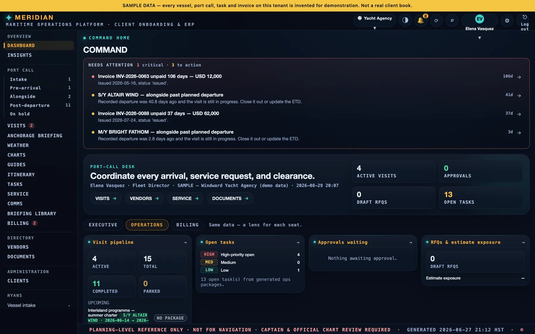 MERIDIAN Command Home after sign-in, showing the navigation rail, priority exceptions, port-call desk, visit pipeline, open tasks, approvals, and service exposure using synthetic sample data.